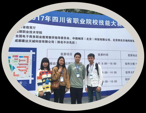 电子商务专业学校大专