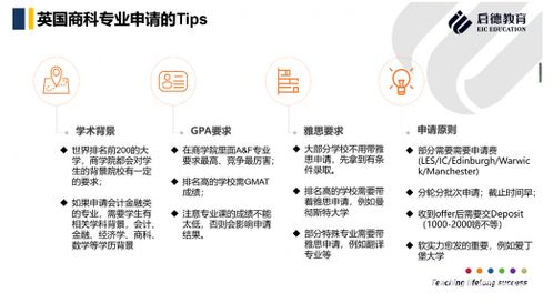 大学电子商务专业不对口