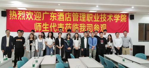 合工大有电子商务专业吗