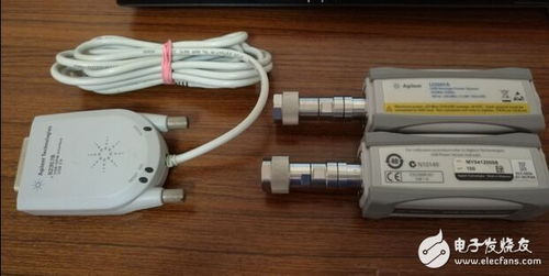 电子商务专业网线转接器