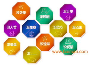 电子商务有必要转专业吗